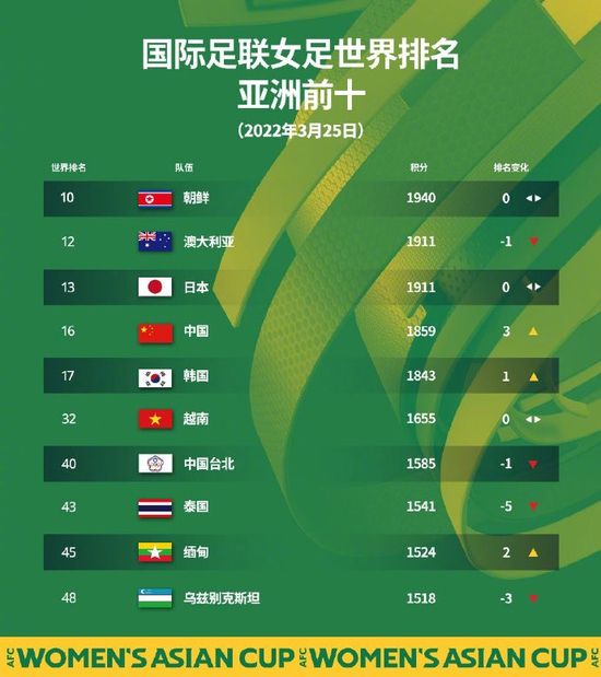 成人亚洲国产
